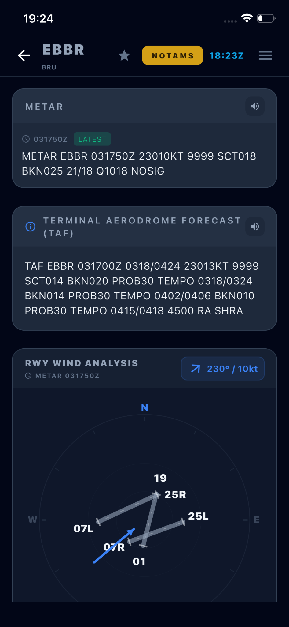 Airport detail page with METAR archive, TAF and runway wind analysis