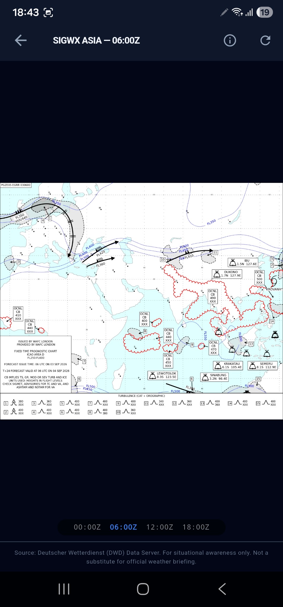 SIGWX significant weather chart